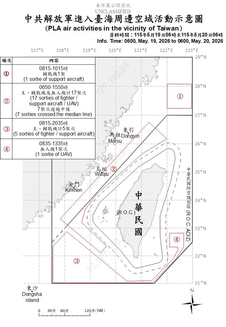 國防部提供