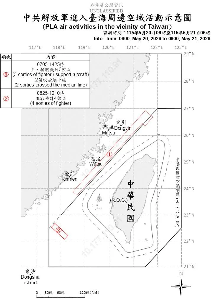 台海周邊海、空域活動示意圖。（國防部官網）