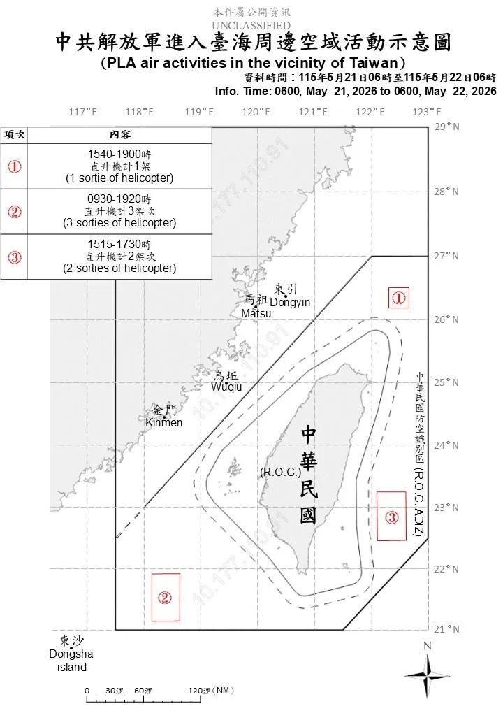 國防部提供