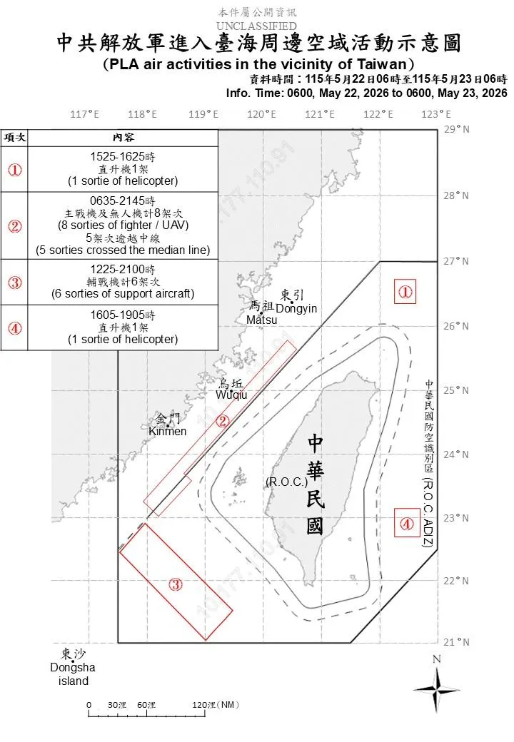 台海周邊海、空域活動示意圖。（國防部官網）