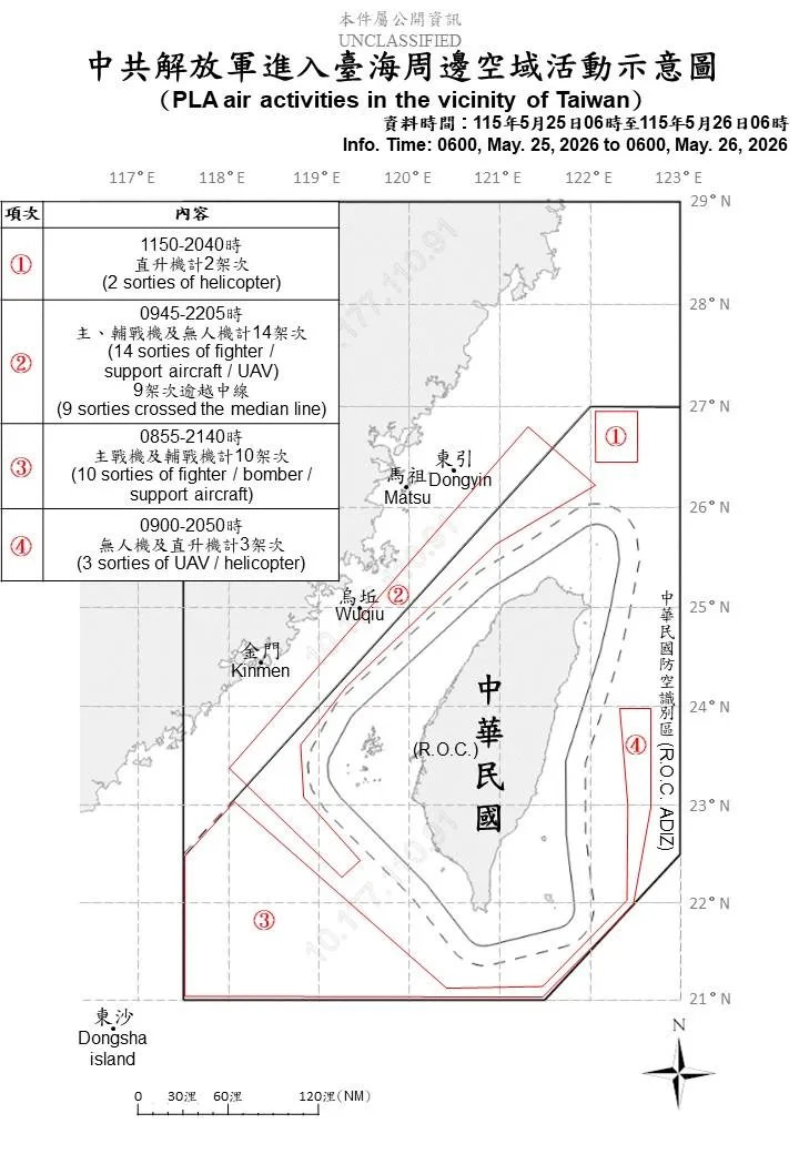 國防部提供