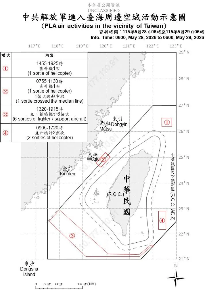 國防部提供
