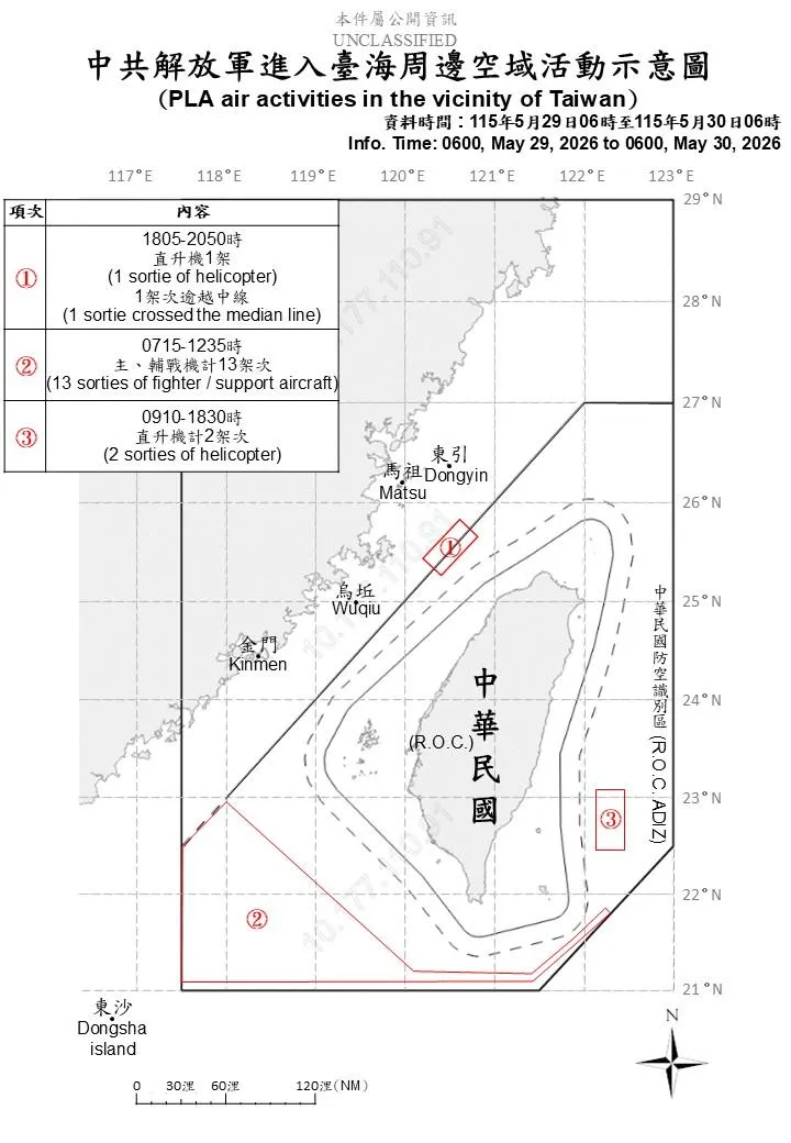國防部提供