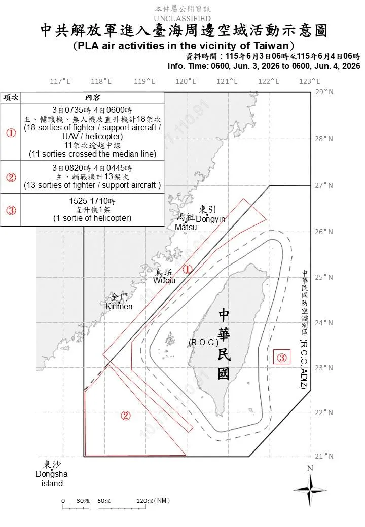 國防部提供