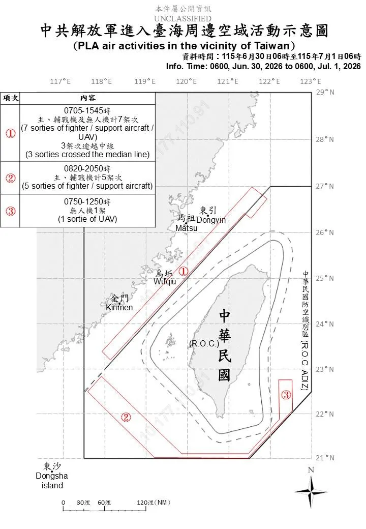 國防部提供