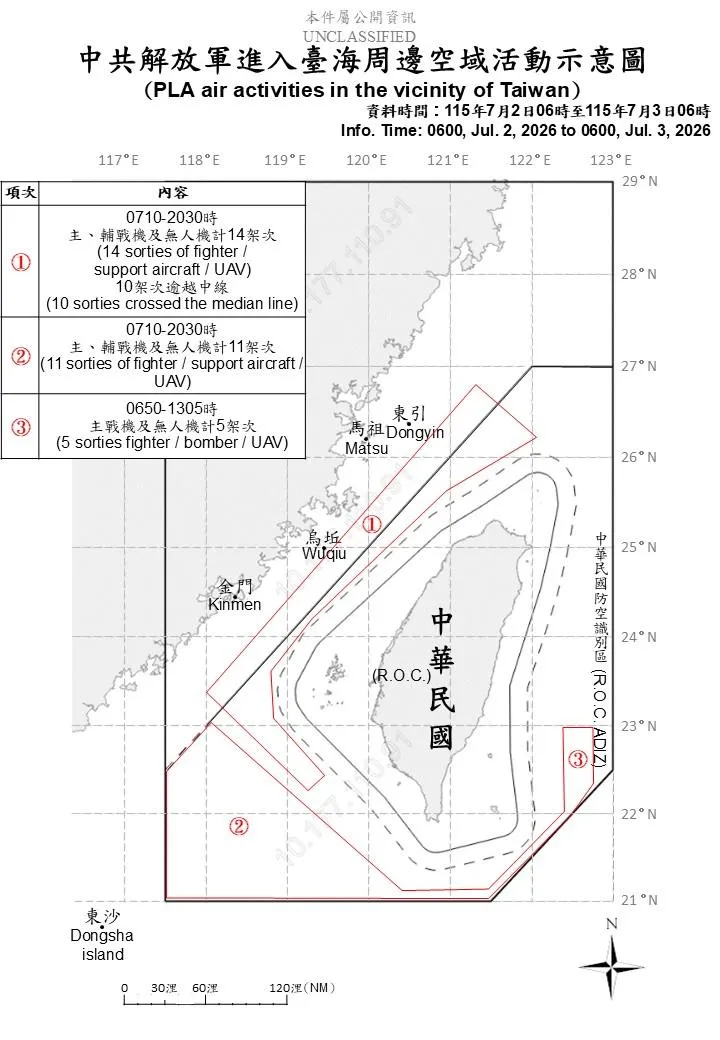 (圖/國防部)