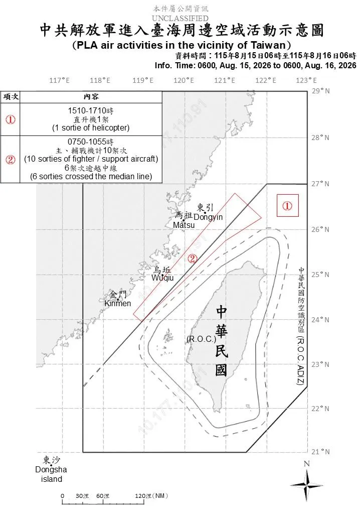 國防部提供