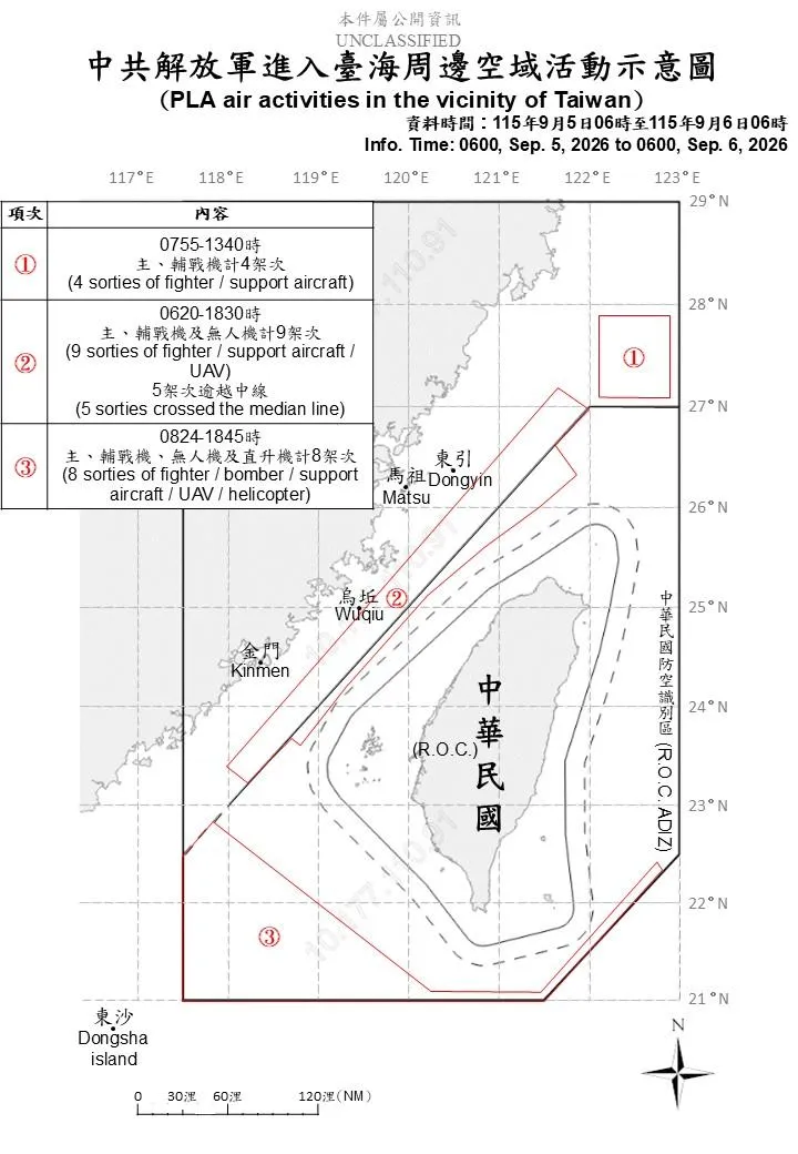 國防部提供