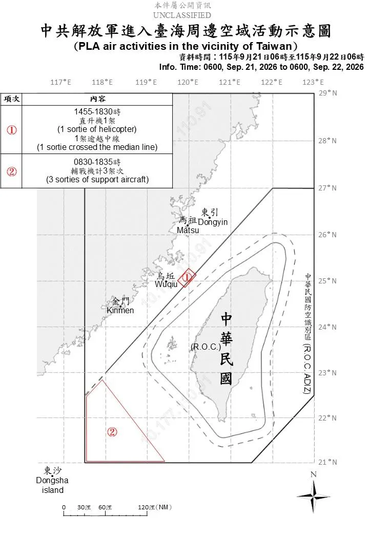 0922台海周邊海、空域活動示意圖。（圖／國防部官網提供）