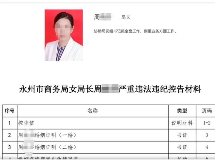 遭舉報劈腿8人的周姓女局長。（圖／翻攝新浪微博）