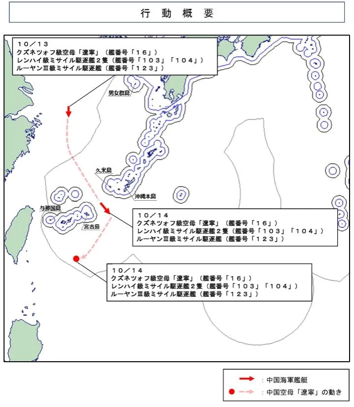 日本公布航跡遼寧艦編隊航跡圖。(圖/翻攝日本防衛省統合幕僚監部官網)