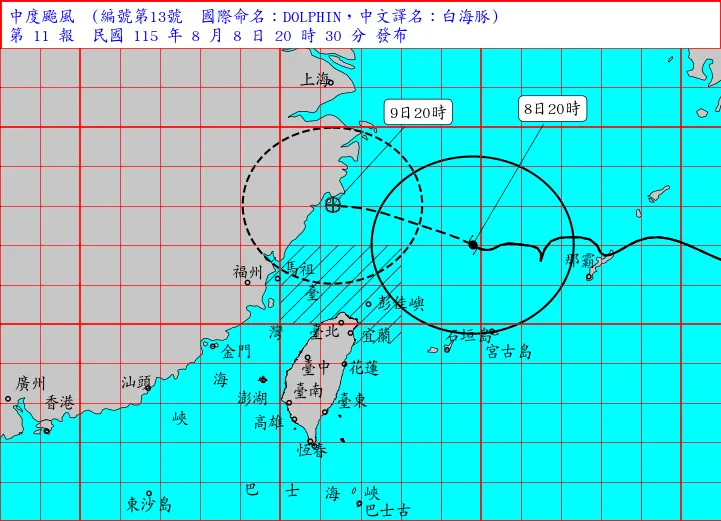中颱白海豚8日晚間持續縮減「瘦身」，氣象署可能不會發布台灣北部、馬祖的陸上颱風警報。（圖／翻攝自中央氣象署官網）