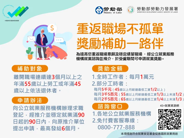 獎勵補助資訊一次看。（圖／勞動力發展署北分署提供）
