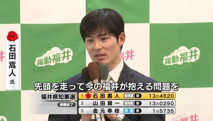 35歲的石田嵩人當選福井縣知事。（圖／NNN）