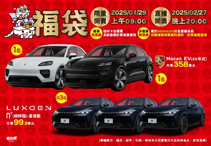 全聯福袋大獎。（圖／全聯提供）
