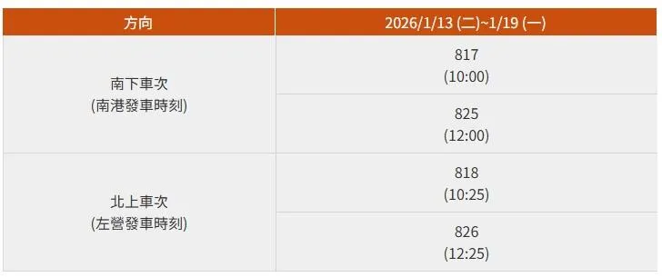 高鐵大學生寒假返鄉加碼5折優惠時刻表。（圖／台灣高鐵公司提供）