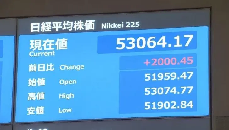 受川普預測戰事將結束影響，日韓股市大漲。（圖／NNN）