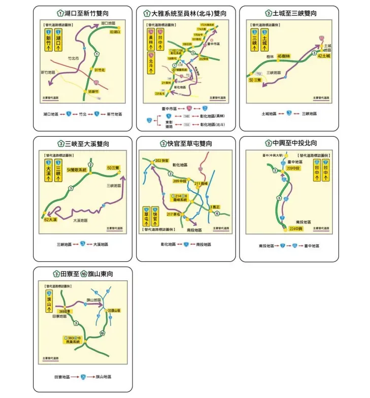 國道短途替代道路圖。（圖/高公局提供）
