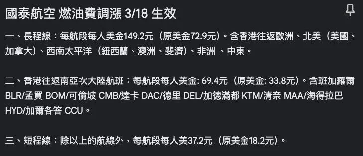 國泰航空宣布3月18日起調漲燃油費。（圖／翻攝自臉書／蓋瑞哥 機票達人）
