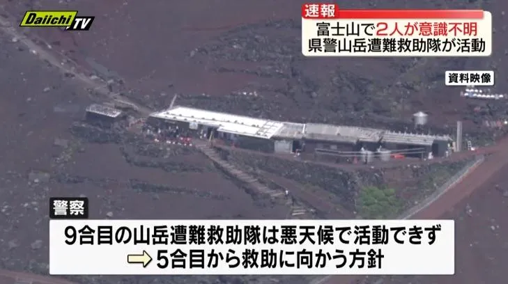 富士山發現2登山客失去意識。（圖／NNN）