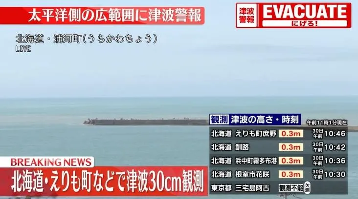 日本北海道已出現海嘯。(圖/NNN)