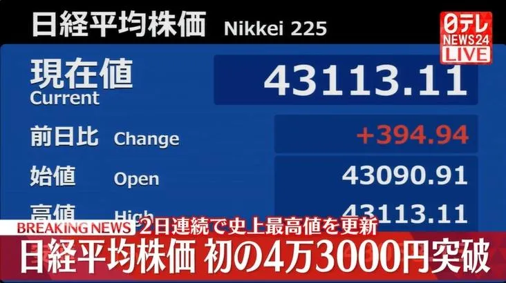 日股13日盤中出現4萬3千點天價。（圖／NNN）