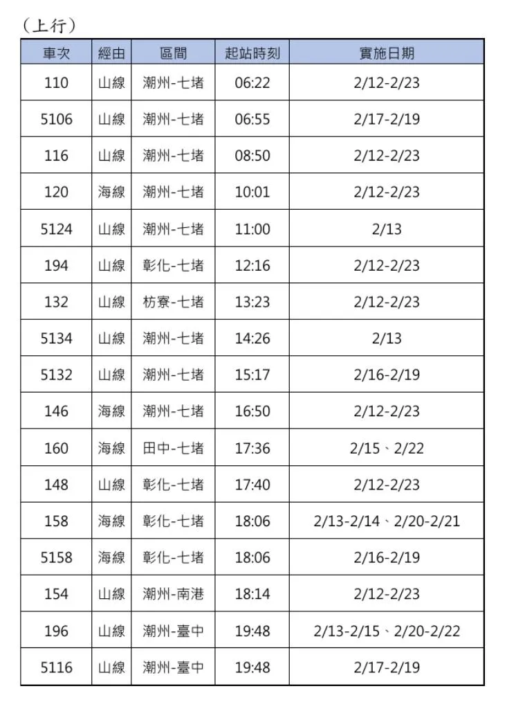 限量發售無座票班次 。(圖/台鐵官網)