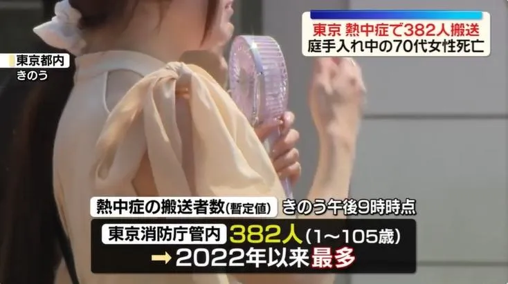 東京連續三天極端高溫，造成大批民眾中暑送醫。（圖／NNN）