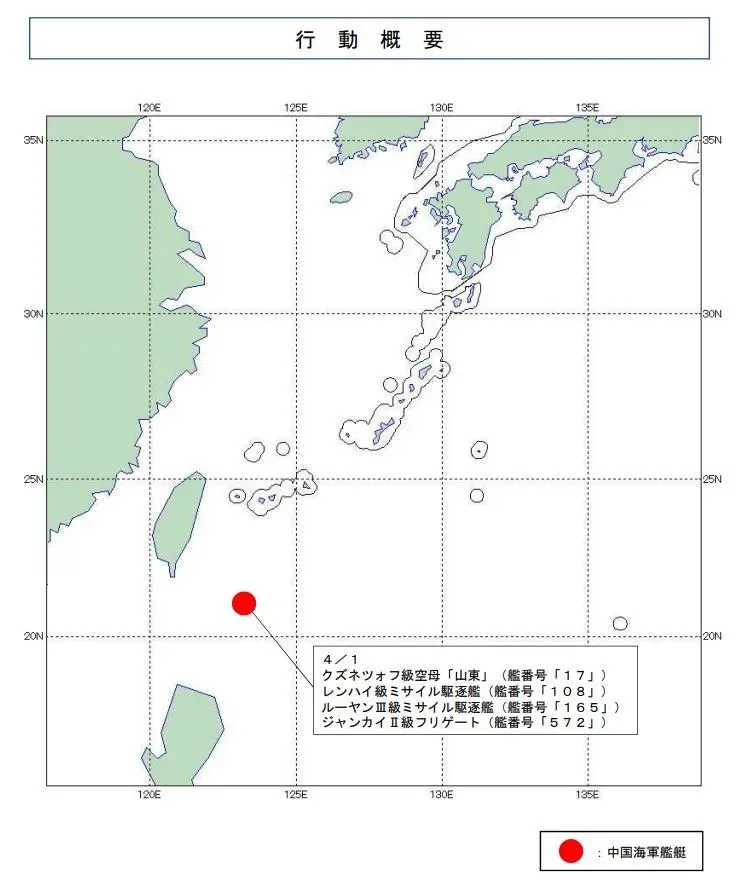 (圖/防衛省)