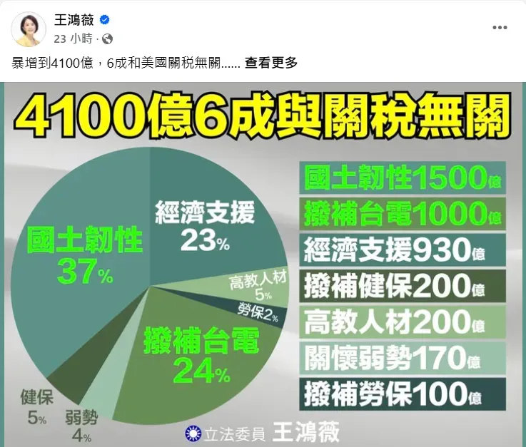 (圖/截自王鴻薇臉書)