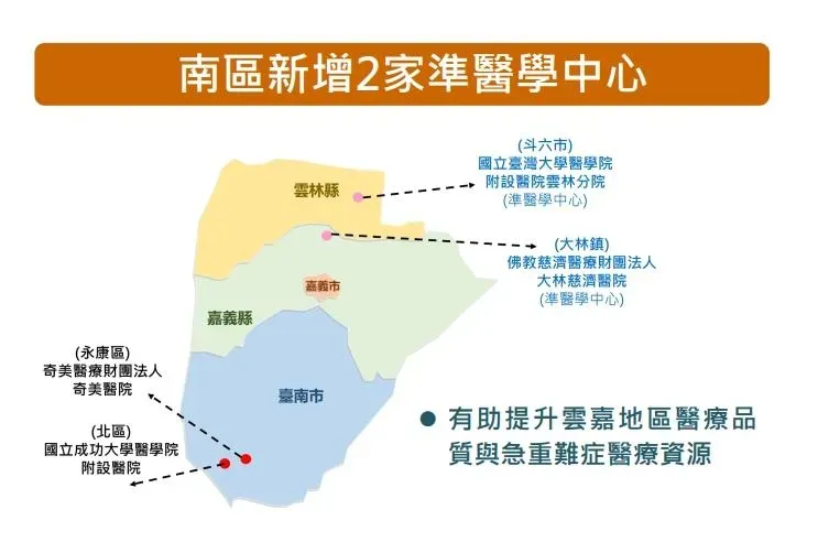 (圖/衛福部提供)