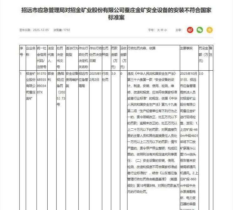 涉事企業2個月前才因安全設備不合規挨罰。（圖／翻攝極目新聞）
