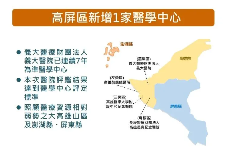 (圖/衛福部提供)