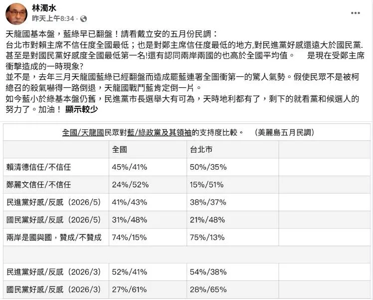 圖取自林濁水臉書。