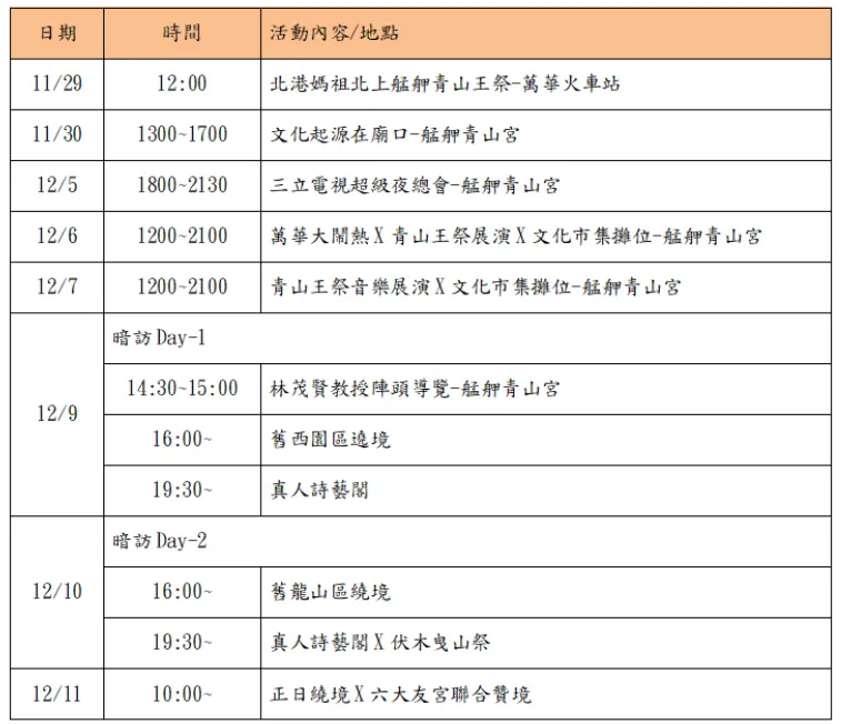 艋舺青山宮於每年靈安尊王聖誕前夕辦理一系列演唱會、音樂會及萬華大熱鬧市集活動,吸引民眾前往參觀。今年適逢170周年,還有六大友宮共同贊境:北港朝天宮、朴子配天宮、西螺福興宮、梧棲浩天宮、台中忠福堂、木柵集應廟,場面盛大。(圖/業者提供)