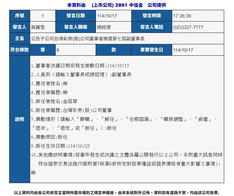 台灣彩券董事會於17日下午通過人事案，金延華將以台灣彩券董事身份，接任新設立的副董事長職務。（圖／翻攝自公開資訊觀測網站）