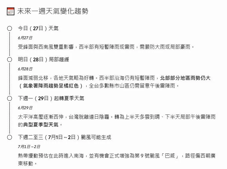 未來一周天氣趨勢變化。(圖/氣象署)