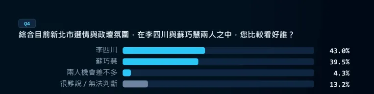 圖／TPOC提供
