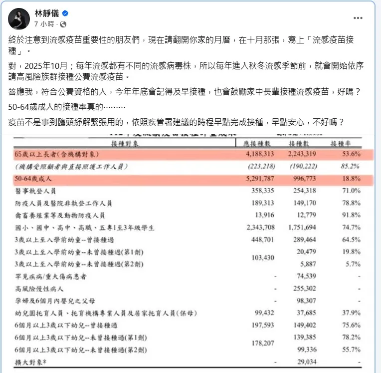 林靜儀今天在社群媒體臉書發文。（圖／翻攝自林靜儀臉書）