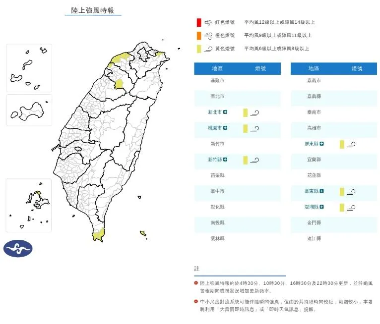 中央氣象署今（14）日晚間發布陸上強風特報，預測包含新北市、桃園市、新竹縣、屏東縣、臺東縣及澎湖縣等6縣市將出現強風現象。（圖／氣象署）