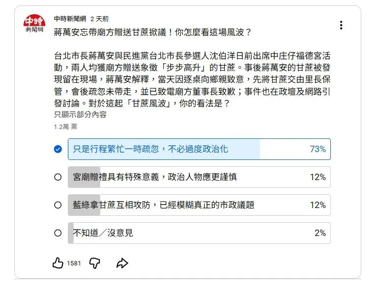 《中時新聞網》YouTube頻道自上月29日起發起網路投票。（圖／中時新聞網YT頻道）