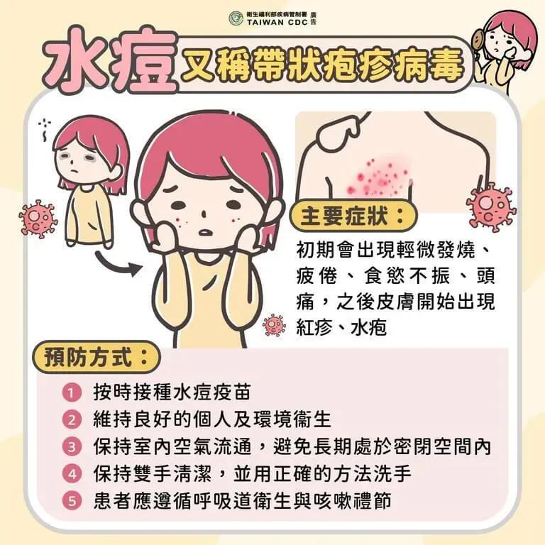 高雄市衛生局提醒民眾應注意清潔、保持空氣流通,防患水痘疫情。(圖/高雄市衛生局提供)