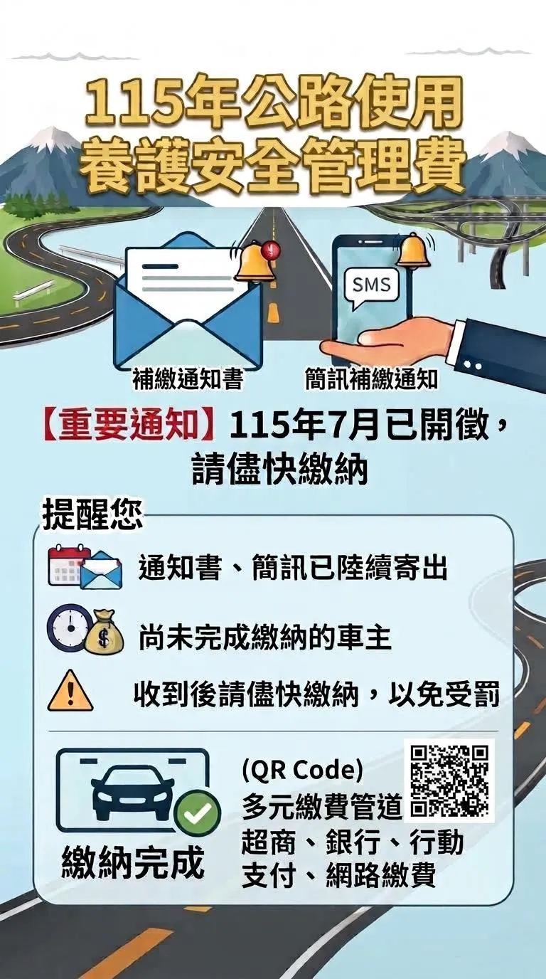 「公路養護安全管理費」已在115年7月起開徵，蘆洲監理站呼籲尚未繳納的用路人收到通知函與簡訊後盡快補繳。（圖／蘆洲監理站提供）