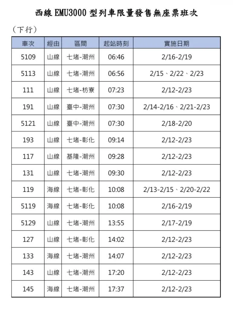 限量發售無座票班次。(圖/台鐵官網)