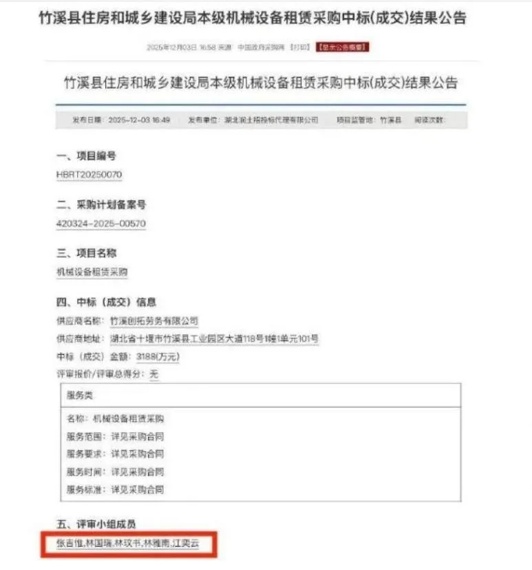 「張吉惟、林國瑞」等人被封全網最忙五人組。（圖／翻攝中國政府採購網）。