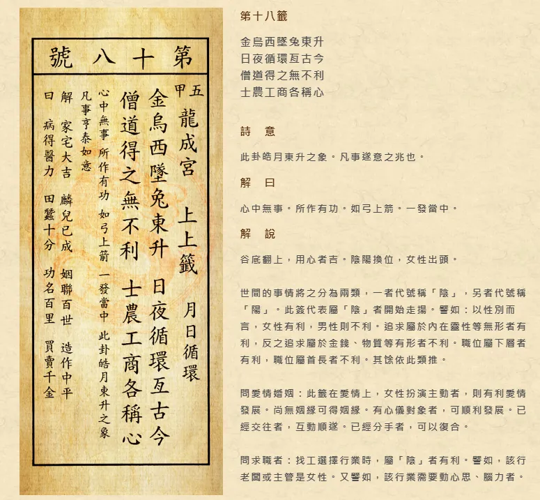 高雄鳳山五甲龍成宮第十八籤。（圖／翻攝五甲龍成宮官網）