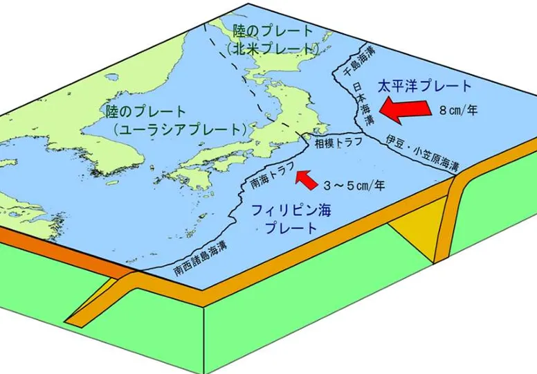 2011年311大地震與2025年11月9日的地震震央均位在日本海溝（圖片右上角）附近。（圖／郭鎧紋提供）