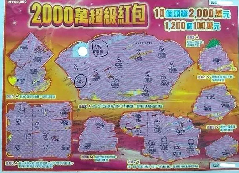 新竹一對年輕情侶幸運刮中頭獎2000萬元。（圖／台彩提供）