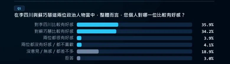 圖／TPOC提供