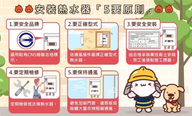 安裝熱水器須要注意五要原則。（圖／基隆市消防局）